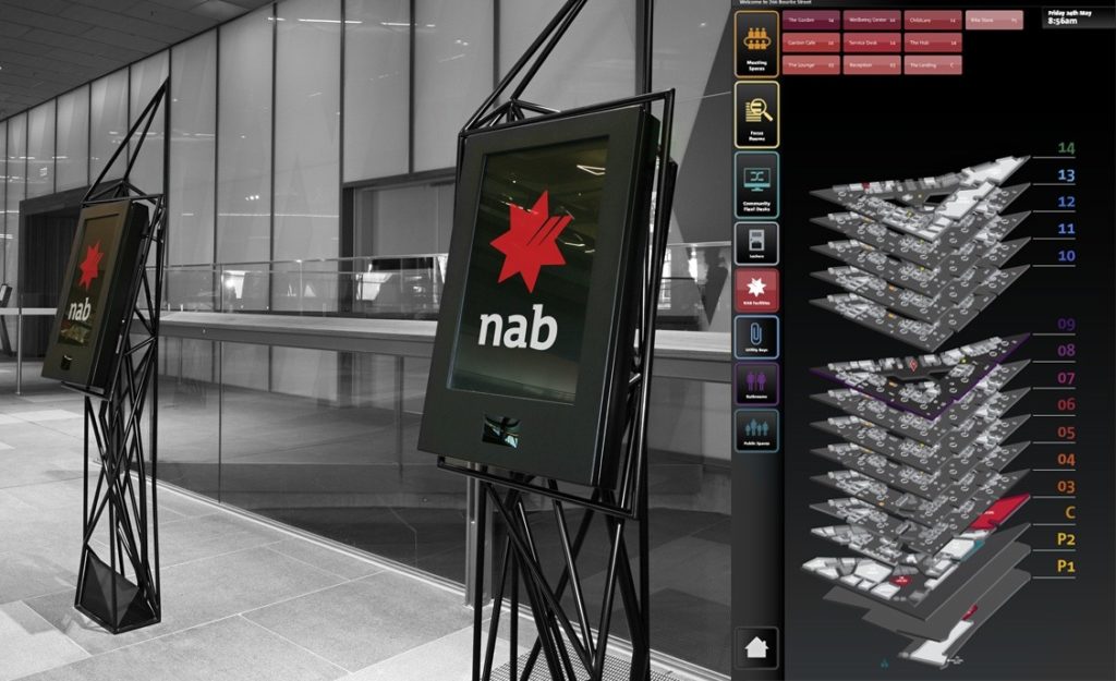NAB digital directory