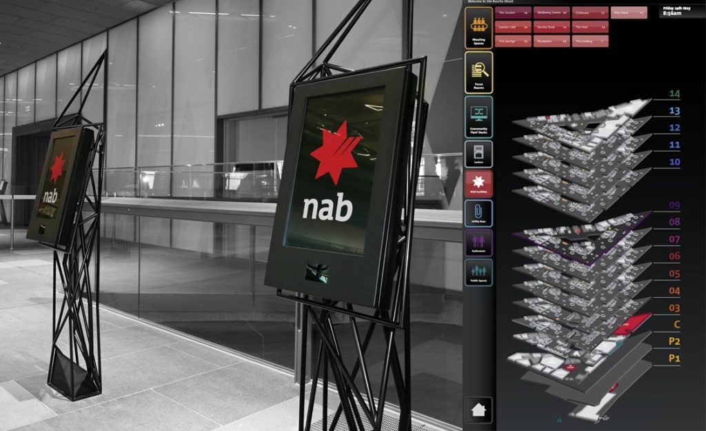 NAB digital directory